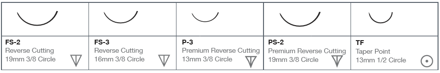 Dental Surgery Frequently Asked Questions (FAQ) | Surgical Esthetics | Surgical Esthetics Bone Graft needle-types-crop